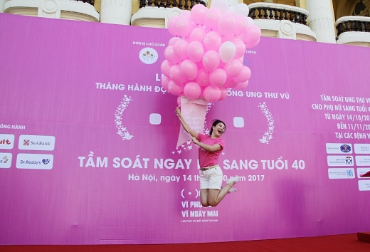 Tầm soát ung thư vú ngay sau khi sang tuổi 40 tam soat ung thu vu ngay sau khi sang tuoi 40