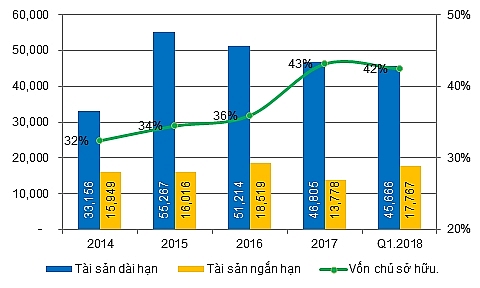 PV Power - Tiềm năng của nhà sản xuất điện hàng đầu Việt Nam pv power tiem nang cua nha san xuat dien hang dau viet nam