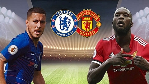 link xem truc tiep bong da chelsea vs mu