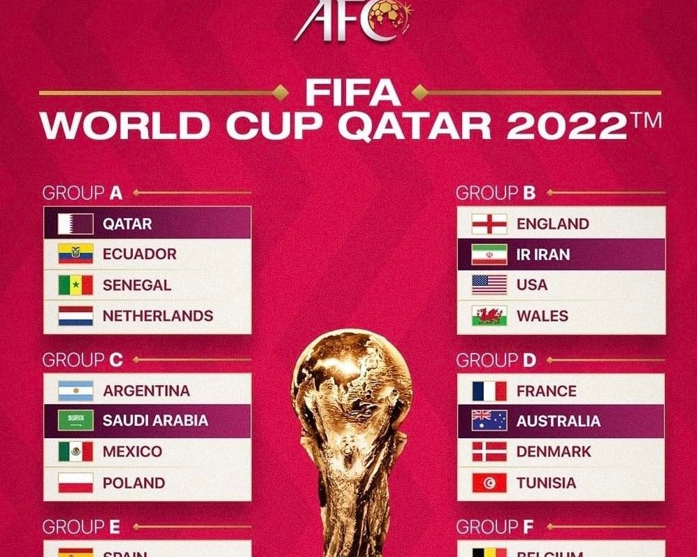 Tin tức thể thao ngày 14/6: Xác định được 31 cái tên bước vào vòng chung kết World Cup 2022