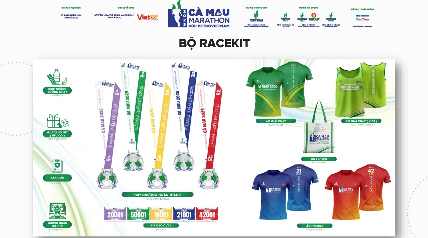 Những điểm mới tại giải Marathon - Cà Mau 2025 Cúp Petrovietnam