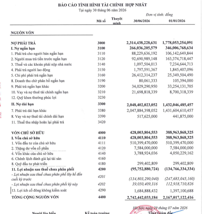 COMA 18 có hơn 2.700 tỷ đồng tài sản, nợ phải trả chiếm 84% COMA 18 có hơn 2.700 tỷ đồng tài sản, nợ phải trả chiếm 84%