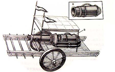 Trung Quốc với tứ đại phát minh