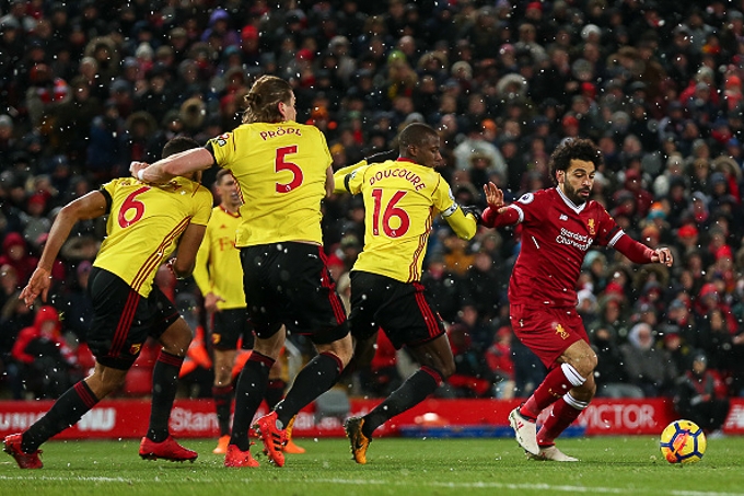 Kênh xem trực tiếp Liverpool vs Watford (Ngoại hạng Anh ...