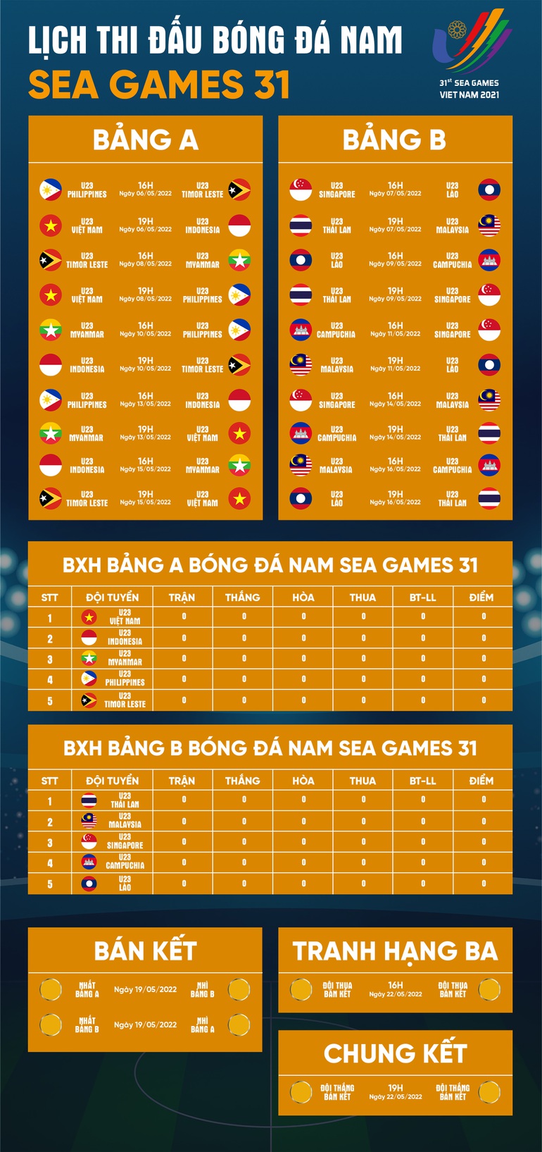U23 Việt Nam - U23 Indonesia: Khởi đầu cho giấc mộng bá chủ SEA Games - 3