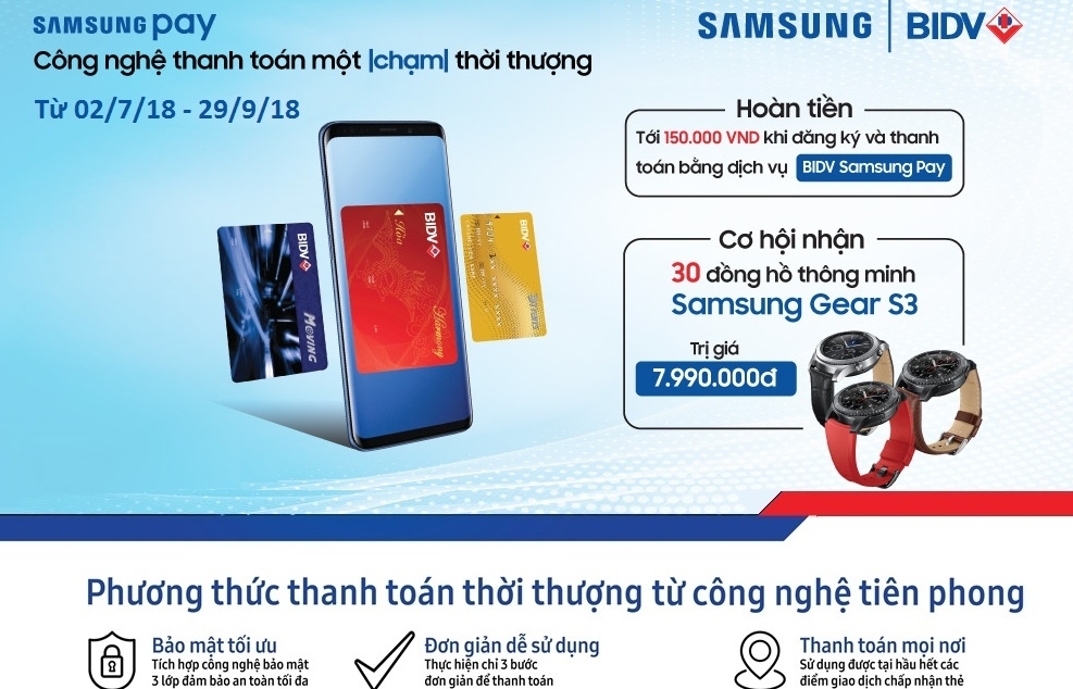 ky nguyen 40 bidv day manh dich vu thanh toan the tren thiet bi di dong